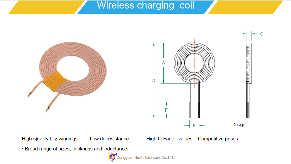 Wireless coil EN z